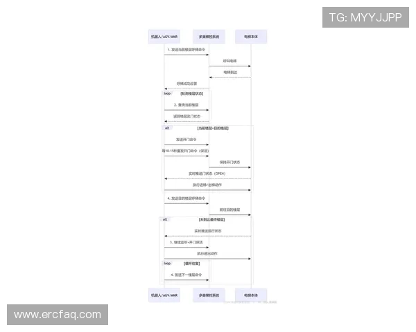 尊龙时凯官方网站入口网页版登录流程详解及常见故障排查指南确保顺利进入游戏